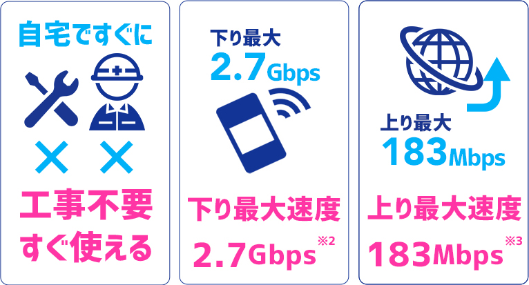 Speed Wi-Fi HOME 5G L12｜KT-WiMAX公式サイト - 高速モバイル